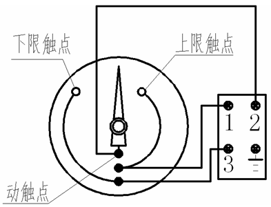 WTZ-288、WTQ-288 電接點(diǎn)壓力式溫度計(jì)